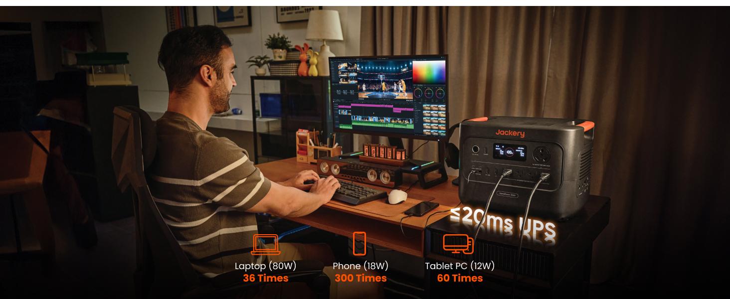 [Second-hand item in 90% new condition] Jackery HomePower 3000 Portable Power Station, 3600W (Surge 7200W) Output, 3072Wh LFP Battery Solar Generator, Essential Home Backup for Home Use, Power Outage, RV, Emergencies