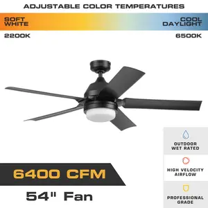 MULE F5 54” Wet-Rated Ceiling Fan