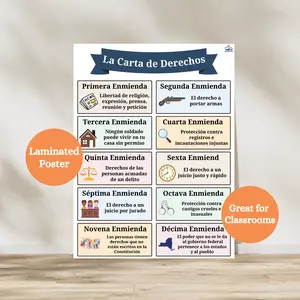 Bill of Rights Poster in Spanish | Laminated United States Constitution Anchor Chart