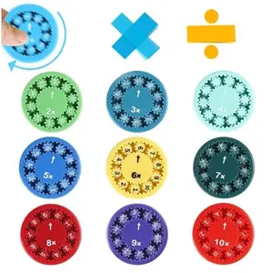 Digital Spinning Fidget Spinner Toy | Kids Math Fidget Spinner | Learning and Educational Sensory Toys | Learning Math Games | Stress Relief - Multiplication and Division