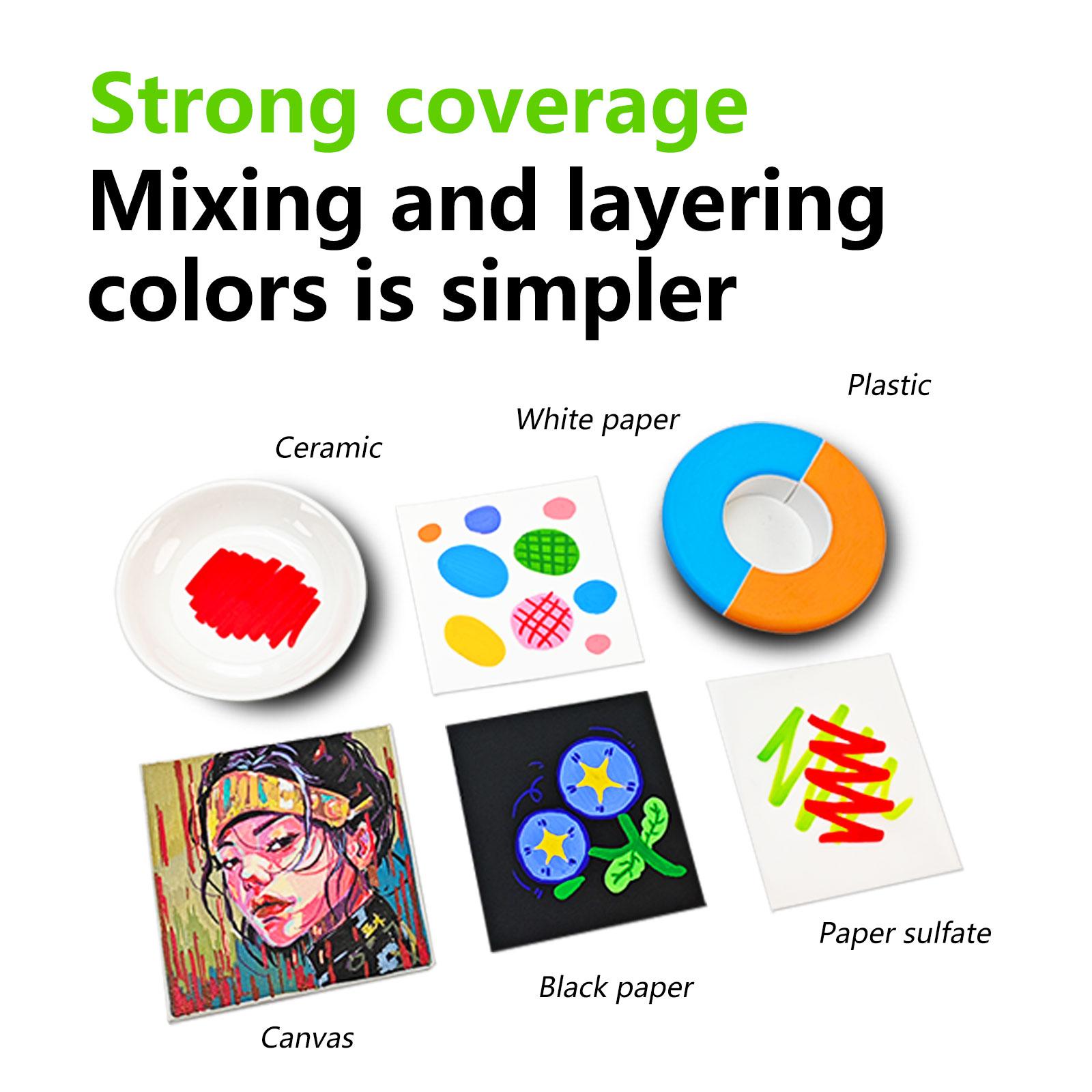 360 Color Acrylic Paint Markers,Detachable suitcase,Brush Tip , Acrylic Paint Pens with Direct-Liquid Ink System, Paint Markers for Rock Painting, Fabric, Wood, Canvas, Plastic, Permanent,Washable,Quick-Drying,Waterproof