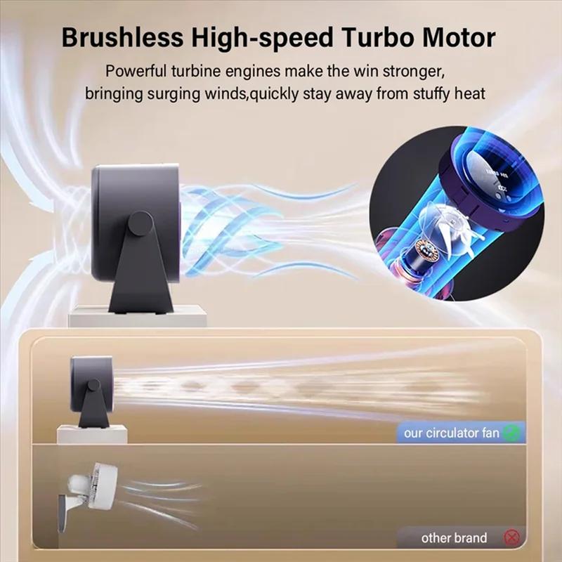 USB Charging Fan with Digital Display, 100-Speed Turbo Powerful Fan, Adjustable and Portable Desktop Hanging Fan, Strong Wind Cooling for Summer, Suitable for Home, Kitchen, Bathroom, Office, Outdoor Camping