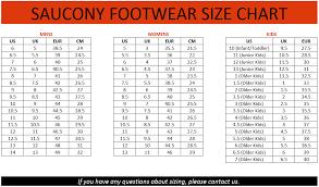 Saucony Ride Millennium Suede (mens)  Brand New Possible Box Damage