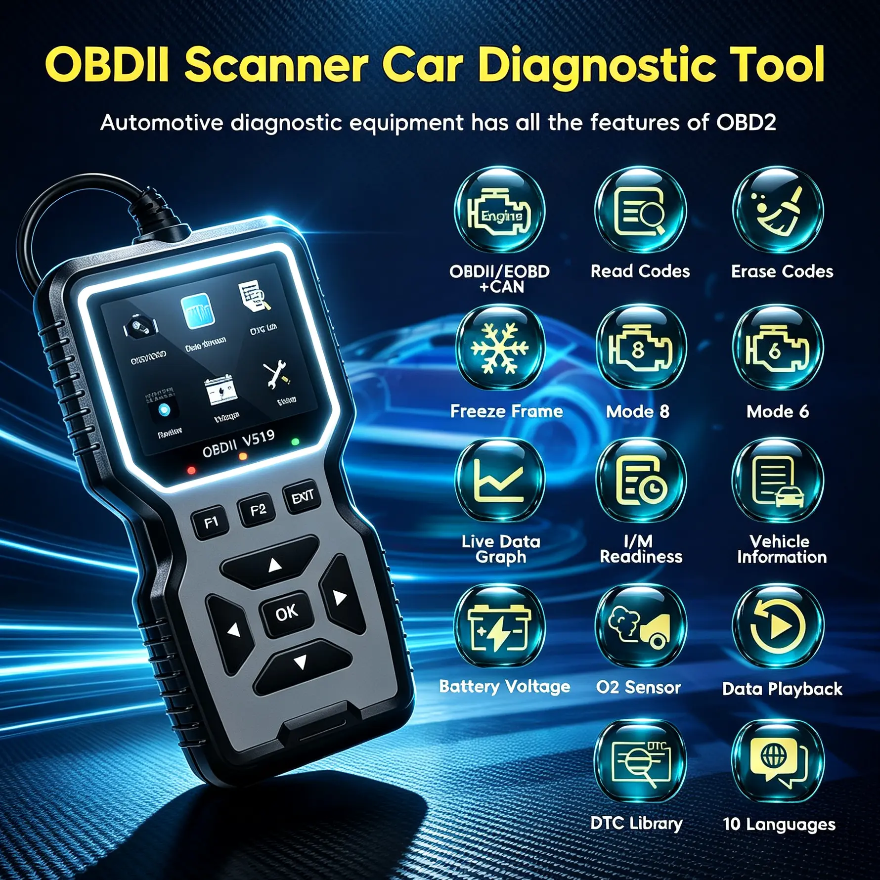 SHIELDIX V519 Handheld Professional Automotive OBD2 Scanner - Plug-N-Play Electronic Repair Tool for Most 1996+ Cars, DIY Checks, Check Engine Light, Code Erasing, Live Data, Battery Voltage Test, I/M Readiness