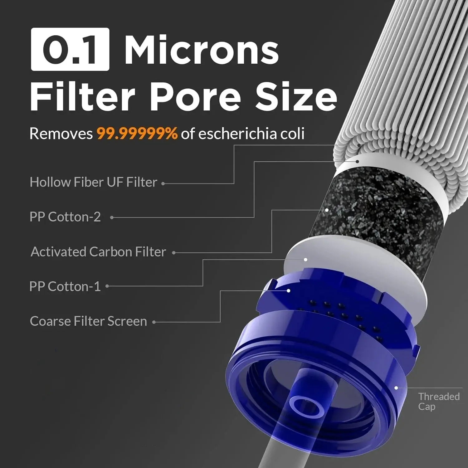 Water Filter Straw