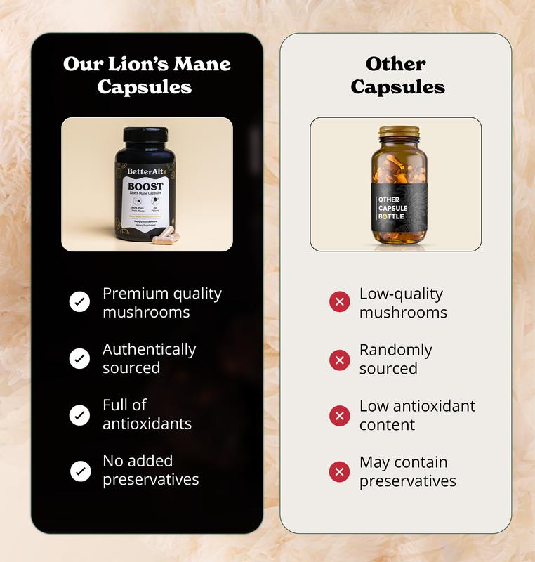 BetterAlt 1000mg Lions Mane Mushroom Capsules | Nootropic Brain Booster | 15:1 Extract for Overall Health and Fitness | 30% Polysaccharides | 120N