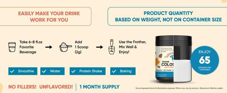 【Sandhus】Bovine Colostrum Digestive Health For Daily Health, Powder 0.28 LBS