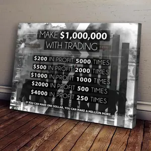 A Wooden Frame Artwork, 2D Flat 1pc Forex Trading Motivational Canvas Art - "Earn 1.0million USD Through Trading" Success Story, and, Black Background, Financial Illustration, Office Decoration, Trader Wall Art, Inspirational Wall Art Suitable for Office