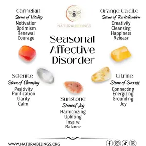 Crystal Healing Set for Seasonal Affective Disorder - Crystals For Seasonal Depression