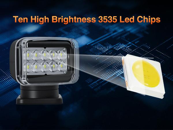 Nilight Magnetic Marine Boat Light Remote Control LED Spotlight 50W 4800LM 12V-24V 360° Rotating for Yachts Truck SUV UTV Tractors Offroad Hunting Search