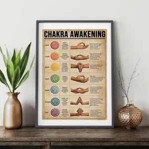 Chakra Awakening Knowledge Yoga Poster, Yoga Chakra, Chakra Wall Decor, Chakra Awakening Knowledge Yoga, Chakra Poster