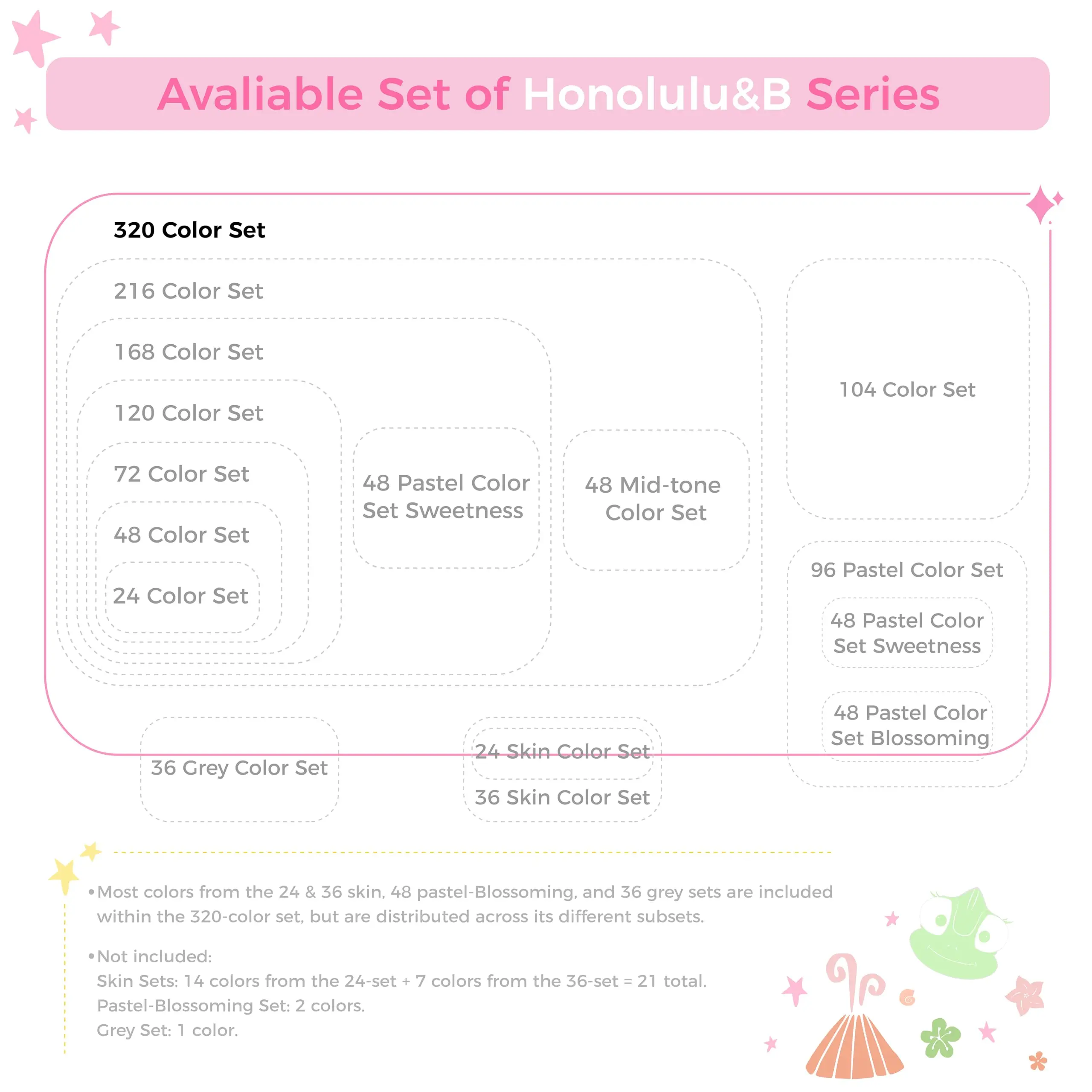 Ohuhu Alcohol Markers: Brush & Chisel Dual Tips - From 24 Colors to 320 Colors - Honolulu Series Full Color Range - Double Tipped Art Sketch Marker Set - Refillable Ink - Honolulu Series of Ohuhuart Ohuhu Alcohol Markers: Brush & Chisel Dual Tips - From 24 Colors to 320 Colors - Honolulu Series Full Color Range - Double Tipped Art Sketch Marker Set - Refillable Ink - Honolulu Series of Ohuhuart