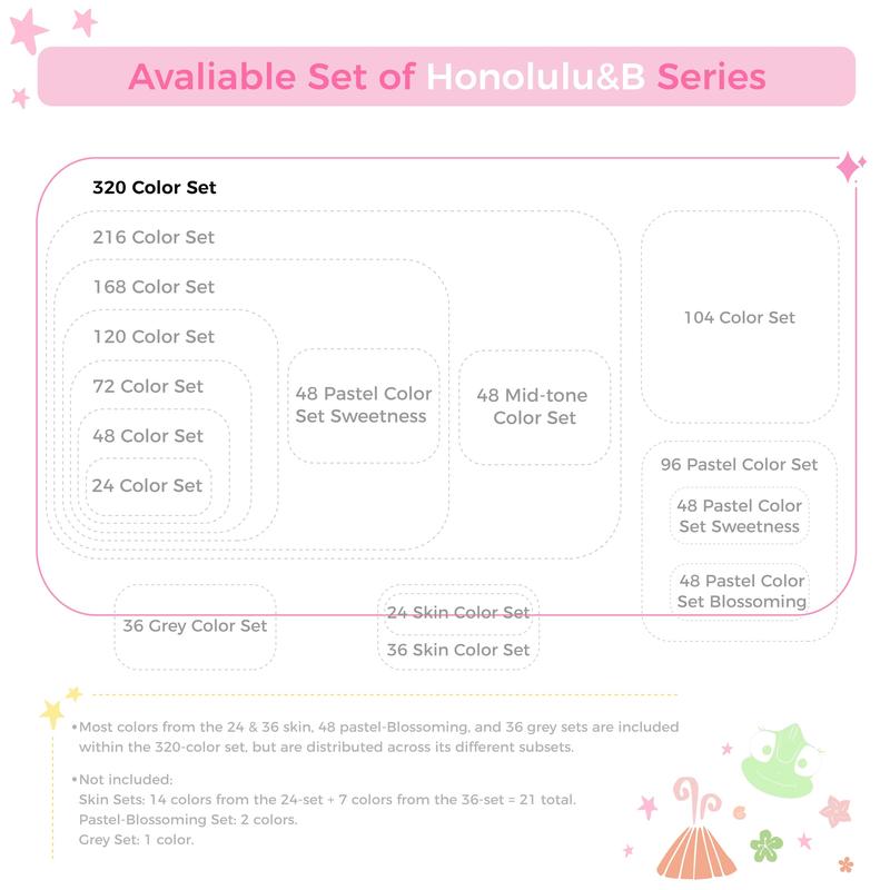 Ohuhu Alcohol Markers: Brush & Chisel Dual Tips - From 24 Colors to 320 Colors - Honolulu Series Full Color Range - Double Tipped Art Sketch Marker Set - Refillable Ink - Honolulu Series of Ohuhuart Ohuhu Alcohol Markers: Brush & Chisel Dual Tips - From 24 Colors to 320 Colors - Honolulu Series Full Color Range - Double Tipped Art Sketch Marker Set - Refillable Ink - Honolulu Series of Ohuhuart