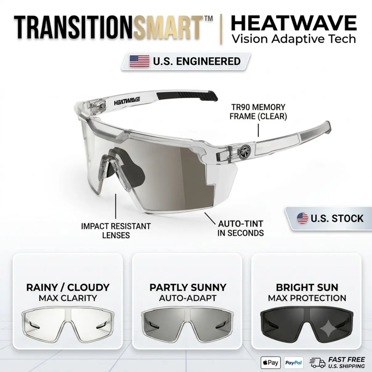 HEATWAVE Z87+ TR90 Photochromic Sports Sunglasses, Transition Smart Auto-Tinting Cycling Glasses with Impact Resistant Lenses