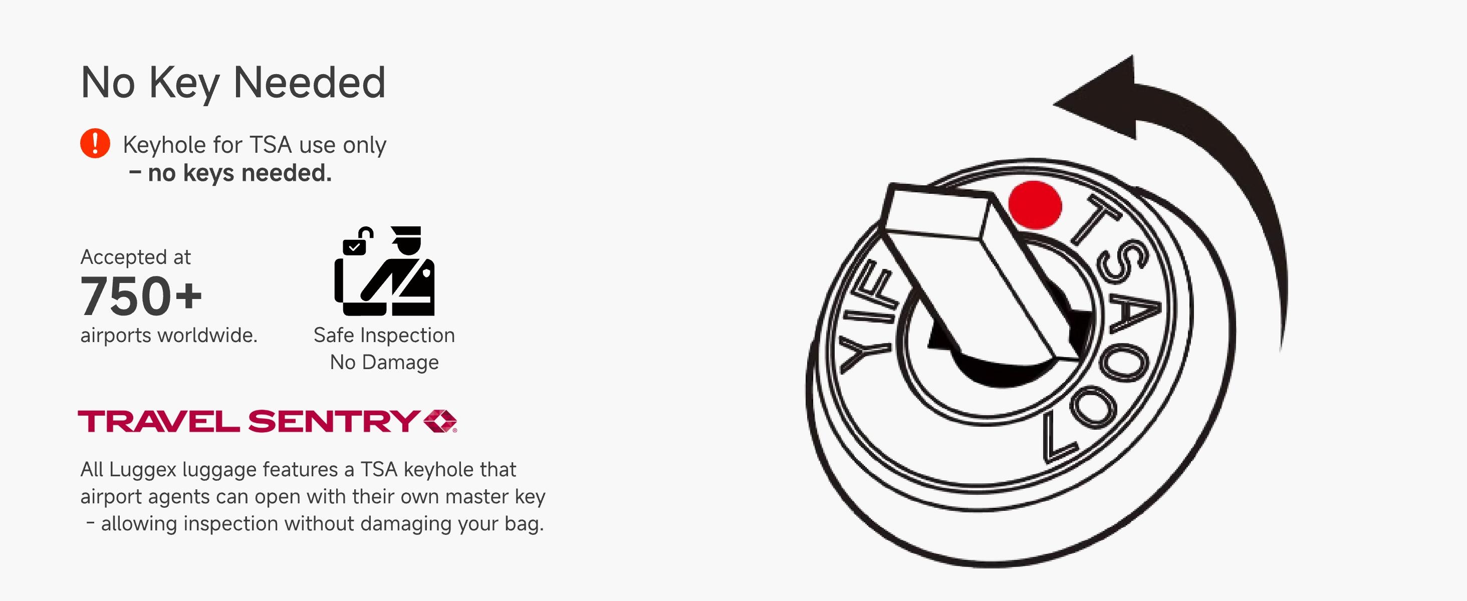 LUGGEX 3 Piece Set Luggage with Spinner Wheels, Polycarbonate Expandable Hard Shell Suitcase with TSA Lock for Travel & Business