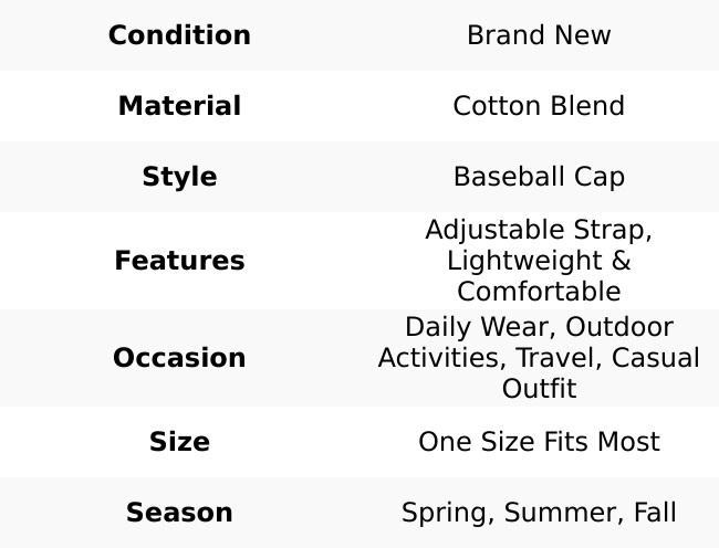 THIRTY ONE HATS - "REIMAGINED LA CLOUDS”