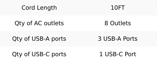 Surge Protector Power Strip Tower with 8 AC Outlets 4 USB Ports (1 USB C), 10 Ft Flat Extension Cord with Multiple Outlets Charging Station for Dorm Home Office Essentials, Black BESFAN Surge Protector Power Strip Tower with 8 AC Outlets 4 USB Ports (1 USB C), 10 Ft Flat Extension Cord with Multiple Outlets Charging Station for Dorm Home Office Essentials, Black BESFAN