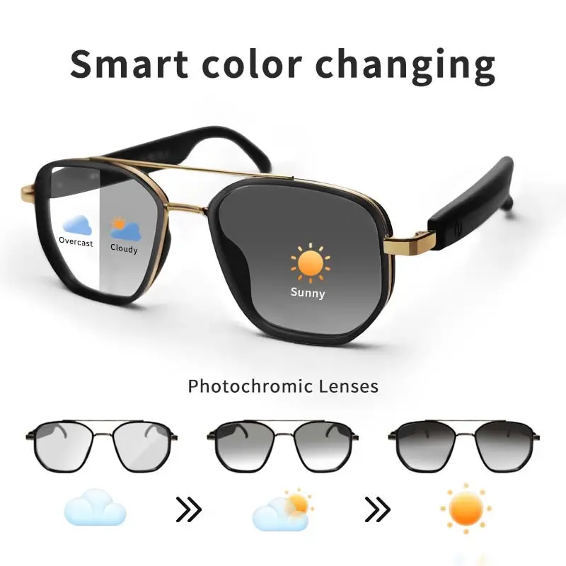 Gs-17 Smart BT Glasses Wireless Earbuds, Earphones, Wireless Audio Glasses, Wireless Audio Eyewear, Anti-Glare Sunglasses, Sports Smart Glasses, Travel Driving Cycling Rock Climbing Outdoor Fishing, Stereo Sound Effect, Bluetooth