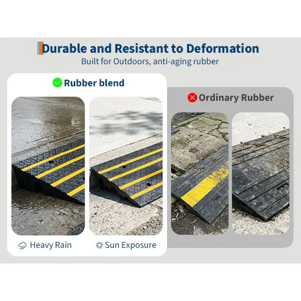 Garvee Heavy Duty Rubber Threshold Ramp for Doorways & Steps – 33,000 lbs Capacity – Non-Slip, Portable Curb Ramp for Wheelchairs, Scooters, Home Accessibility – For 2" or 3" Rise