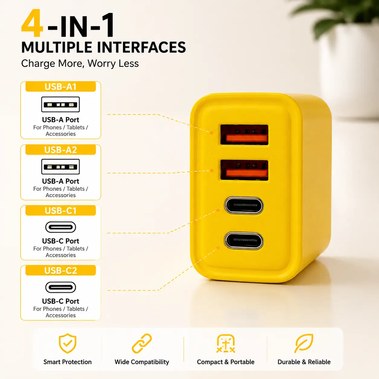 4-in-1 Multi-Interface Charger with Dual USB-A & Dual USB-C Ports, Smart Protection, Wide Compatibility for Phones & Tablets, Compact, Portable, Durable, Reliable