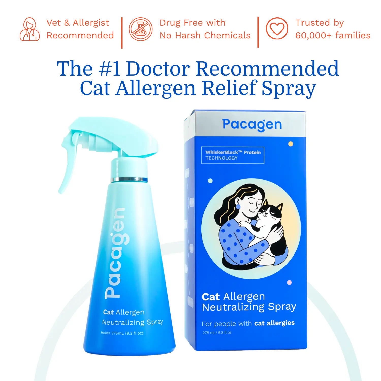 Cat Allergen Neutralizing Spray Cat Allergen Neutralizing Spray
