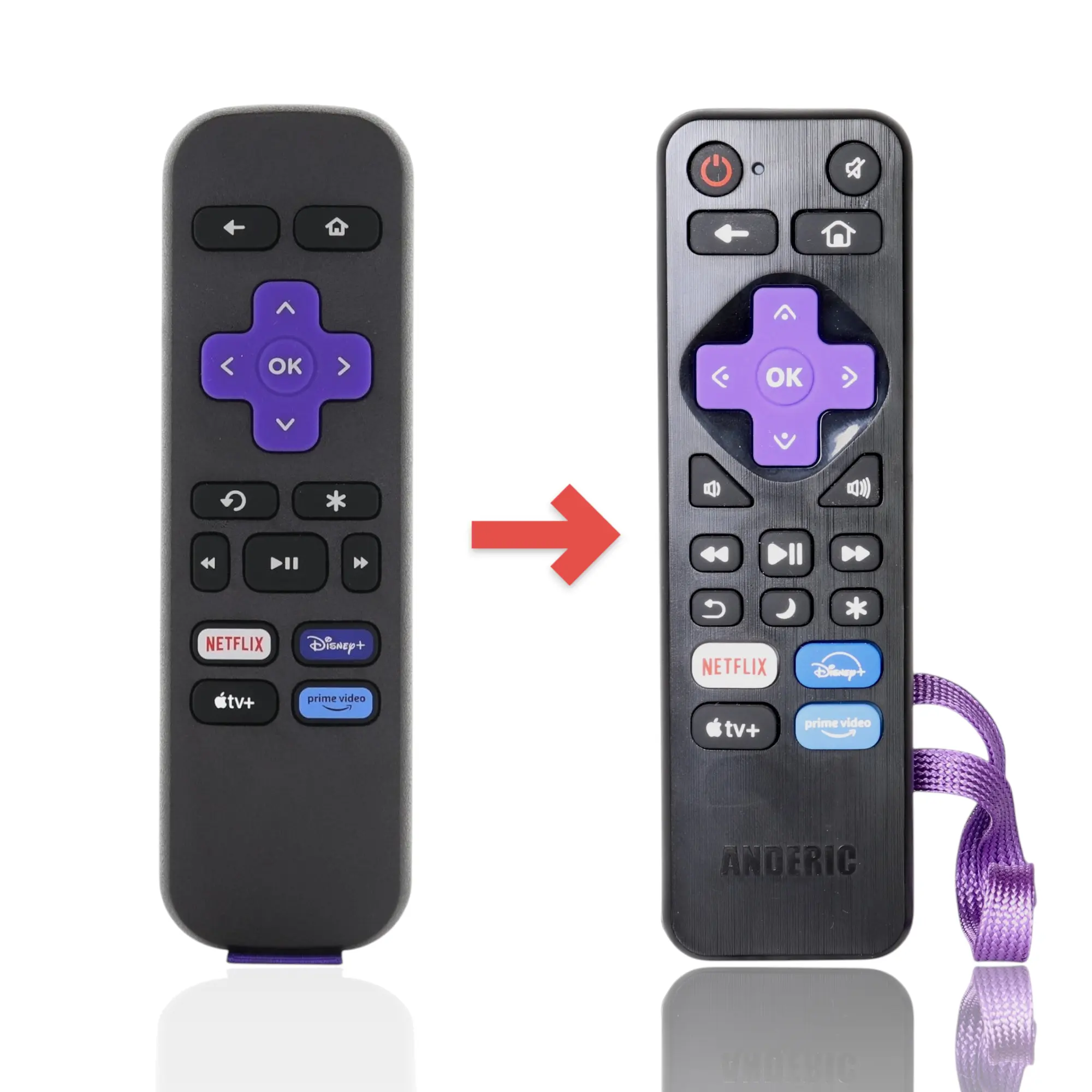 Anderic Substitute for Roku RC-ALIR / EXPRESS Streaming Remote Control 3026000188 [RRST01]