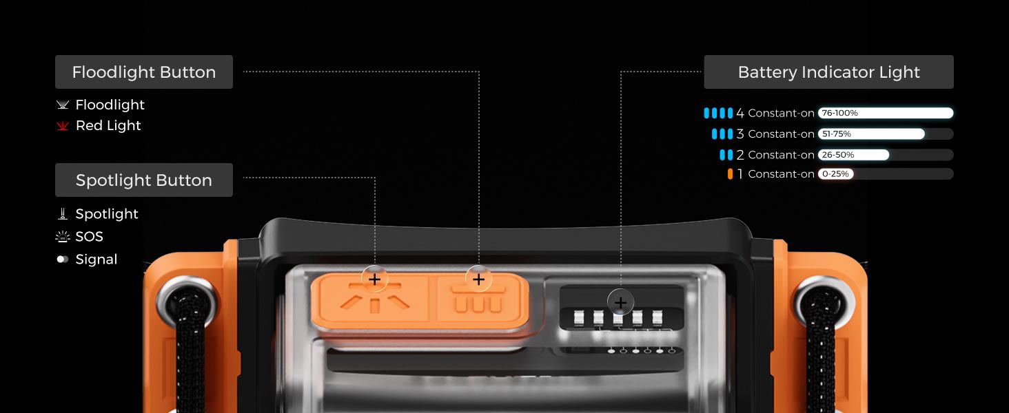 Flextail TINY HELIO 600Z 2025——Ultra-Light 600 Lumens Headlamp