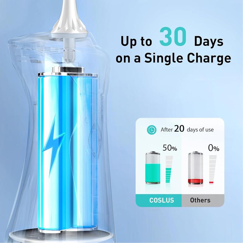 Deep Clean Water Flosser 5 Modes & 6 Replacement Nozzles for Braces/Sensitive Teeth | IPX7 Shower & Home Travel Use | Fast USB Charging