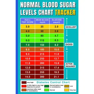 Normal Blood Sugar Levels Chart | Blood Sugar Logbook: Easy and Friendly Tracker for Blood Glucose Levels, a1c glucose chart
