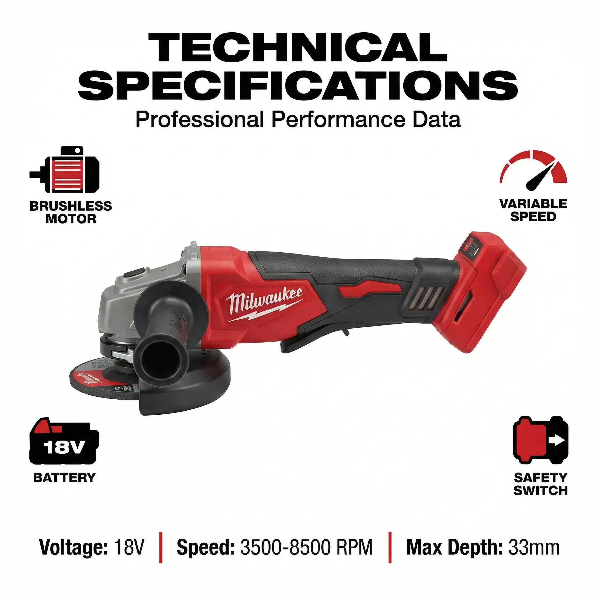 Milwaukee M18 Heavy-Duty Cordless Hand Tool Set - Lithium-Powered Angle Grinder, Multifunctional Ratchet Socket Wrench, Work Light for Metal Cutting, Grinding, Plumbing Compression Tasks outdoor construction durable shock active vibration control storage