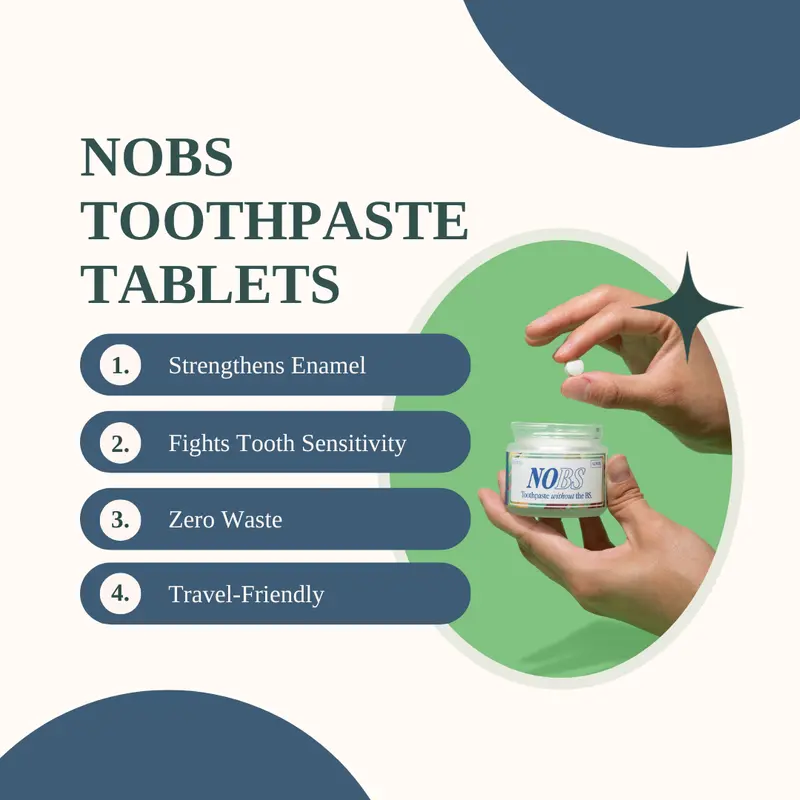 NOBS Toothpaste Tablets - Nano Hydroxyapatite, Fluoride Free, Plastic Free, Eco & Travel Friendly - Remineralize with NHA 3