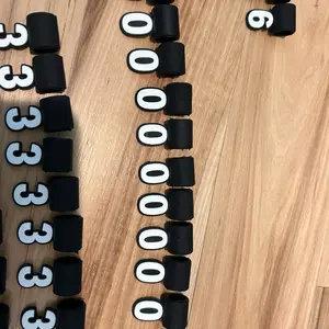 Necklace Numbers
