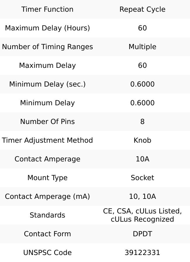 Macromatic 8 Pin, Multiple Range DPDT Time Delay Relay 10 Contact Amp, 120 VAC/VDC, Knob TR-53122-08