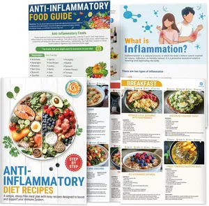 2 Pcs Anti Inflammatory Foods List & Cookbook - Recipes Guide for Beginners Meal Eating