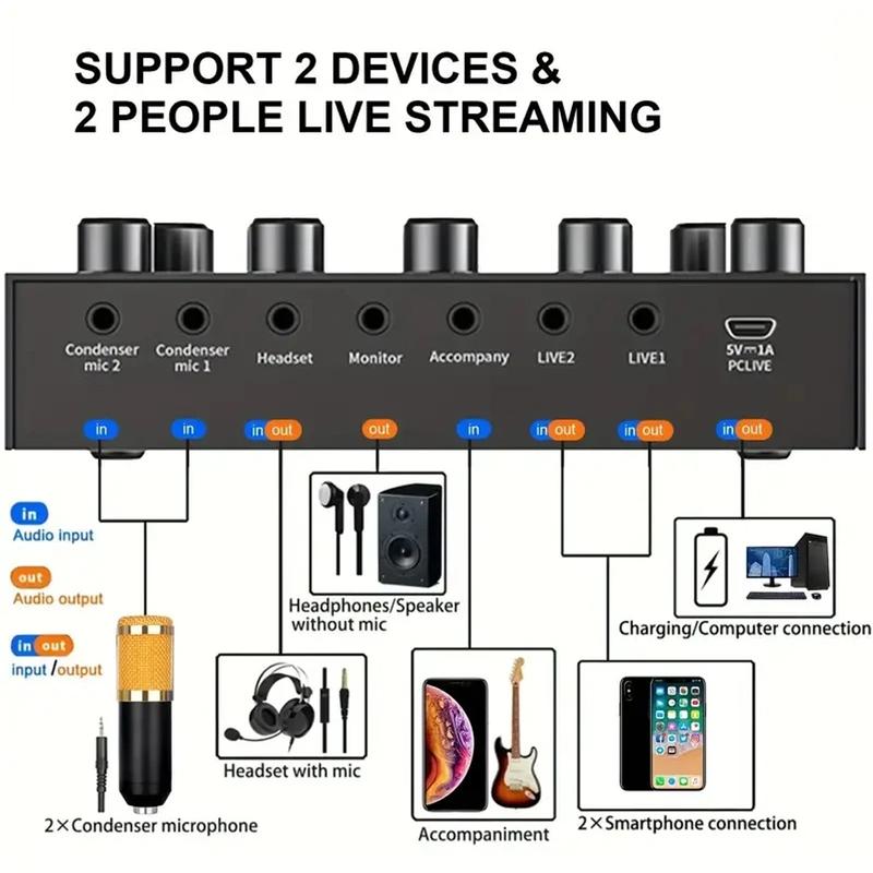V8S Podcast Equipment Bundle, wireless Live Sound Card and BM800 Microphone Sound Mixer Bluetooth connection Audio Interface For Smartphone computer,Recording, Broadcasting, Live Streaming, YouTube,TikTok studio package
