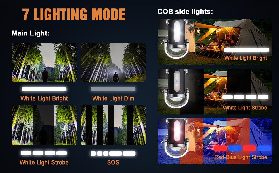 LED Flashlight Keychain Light, USB-C Rechargeable Torch with Hanging Hook, 200 Lumens Super Bright, Compact Emergency Lantern for Camping, Hiking, Home, Office, Power Outages - Long Runtime LED Flashlight, Hiking Essentials, Modern Lighting, Durable Build