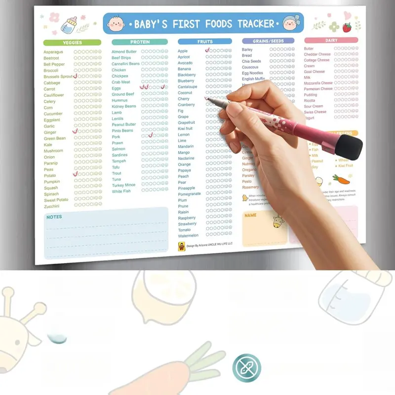 UNCLE WU Baby's First Foods Tracker Fridge Magnet Dry Erase Daily Log & Activity Poster Meal Planner 10x14 inch with Magnetic Markers for Easy Tracking of Solid Foods