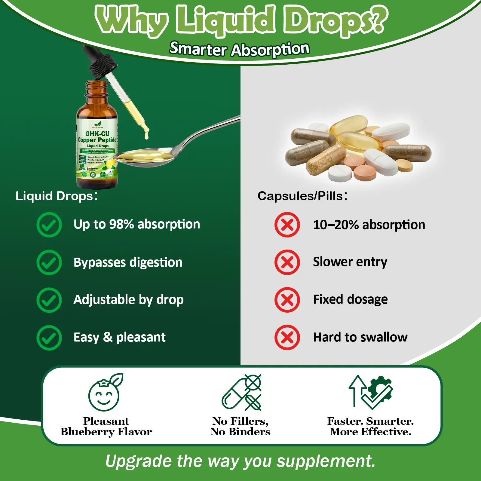 how much mg of glutathione should i take 750 mg Liposomal Glutathione Drink Mix – Aurora Nutrascience