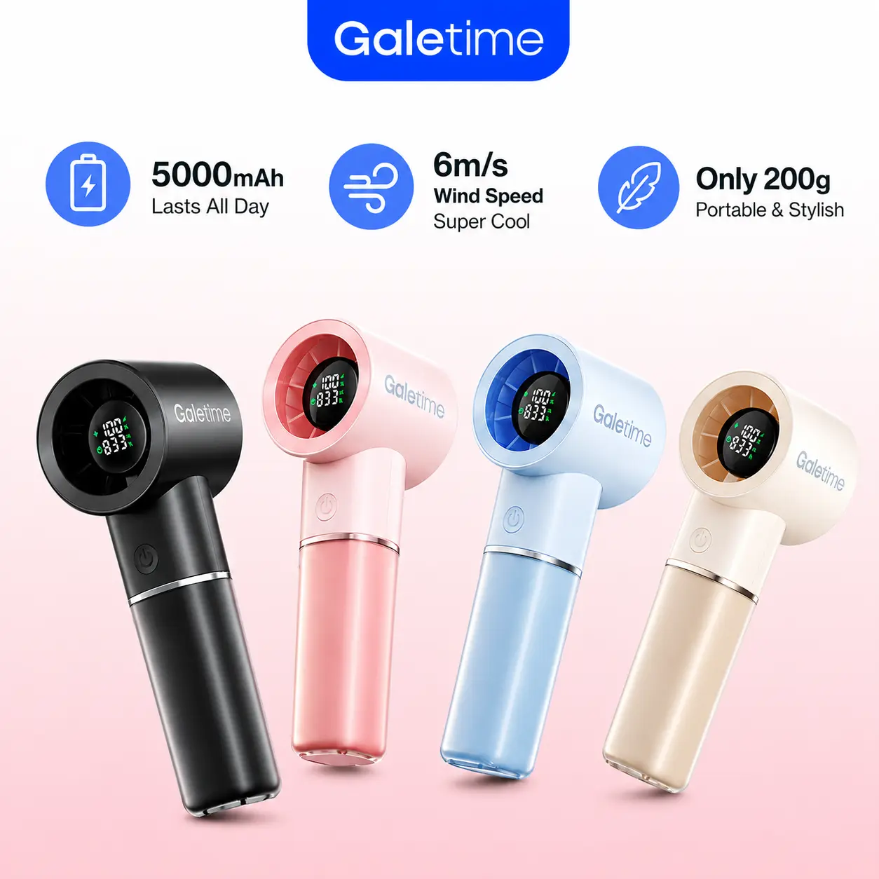 Galetime GT05 Handheld Cooling Fan, Turbo Jet Fan with Clock Display, 5000mAh USB Rechargeable Mini Portable Clip Fan, Strong Airflow & Long Battery Life Summer Fan for Outdoor Activities & Everyday Use,car accessories