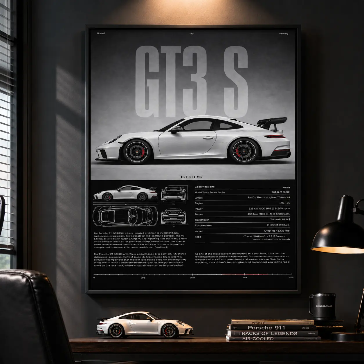 Wooden-Framed Canvas Painting, High-Performance GT3 RS Specification Poster, Modern Canvas Wall Art for Living Room, Bedroom & Office Decoration, Modern Home Decor, Fashion Artistic Ornaments