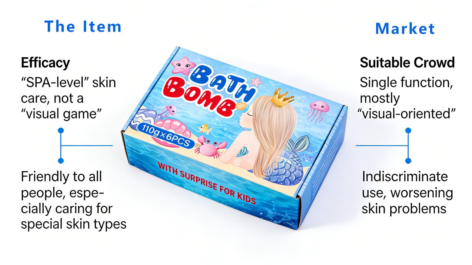 6 Pcs Seashell Bath Bombs Gift Set for Girls with 6 Pcs Jewelry Surprise, Mermaid Shell Bubble Bath Fizzies Perfect Easter & Birthday Gift