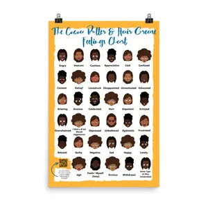 Cocoa Butter & Hair Grease-Original Flavor Feelings Chart