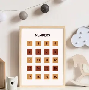 123 Print, Number Poster, Educational Poster, Homeschool Decor, Playroom Printables, Number Handwriting Chart, Kid Room Educational Wall Art