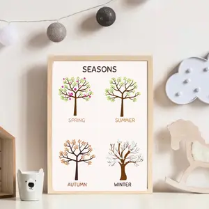 Seasons Poster, Seasons Chart, Kids Wall Decor, Educational Print, Montessori Nursery, Homeschool Decor,