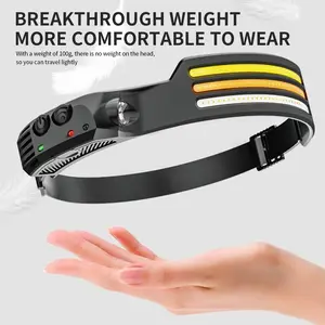 LED Headlamp Rechargeable - 230° COB Super Bright Head Lights for Forehead, Hard hat Light Strap for Adults - USB Headband Flashlight for Ourdoor, Working, Hiking, Running, Camping, Fishing Gear