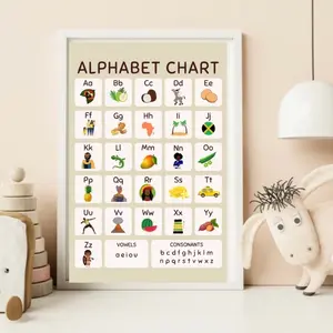 Jamaican Alphabet Poster, Abc Poster, Alphabet Letters Educational Poster, Preschool Poster Alphabet Wall Art
